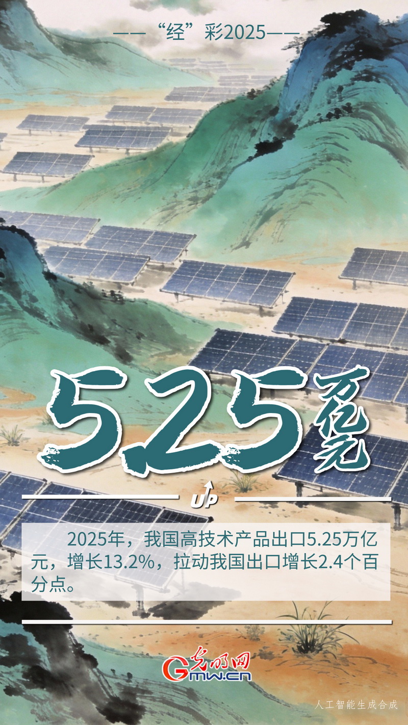 &ldquo;经&rdquo;彩2025丨高技术产品&ldquo;新&rdquo;潮澎湃 我国外贸&ldquo;含智量&rdquo;稳步提升