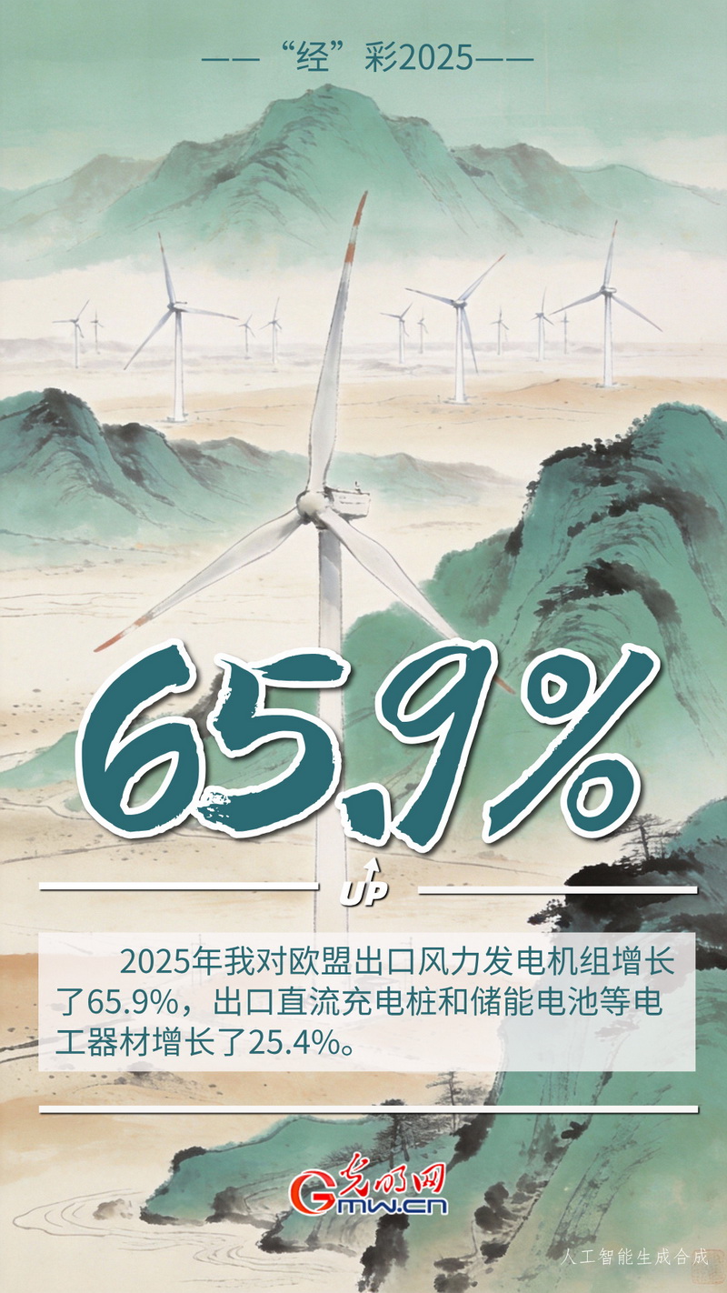 &ldquo;经&rdquo;彩2025丨高技术产品&ldquo;新&rdquo;潮澎湃 我国外贸&ldquo;含智量&rdquo;稳步提升