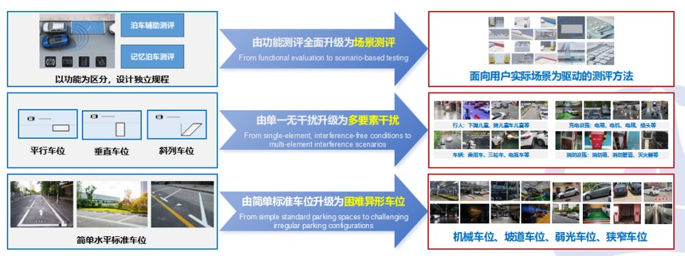 PT��Ѷ(�й���)����