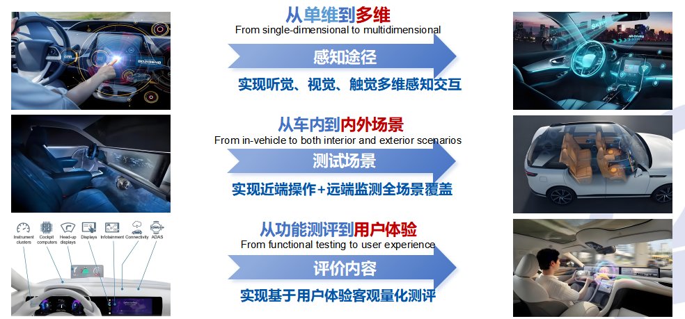 PT��Ѷ(�й���)����