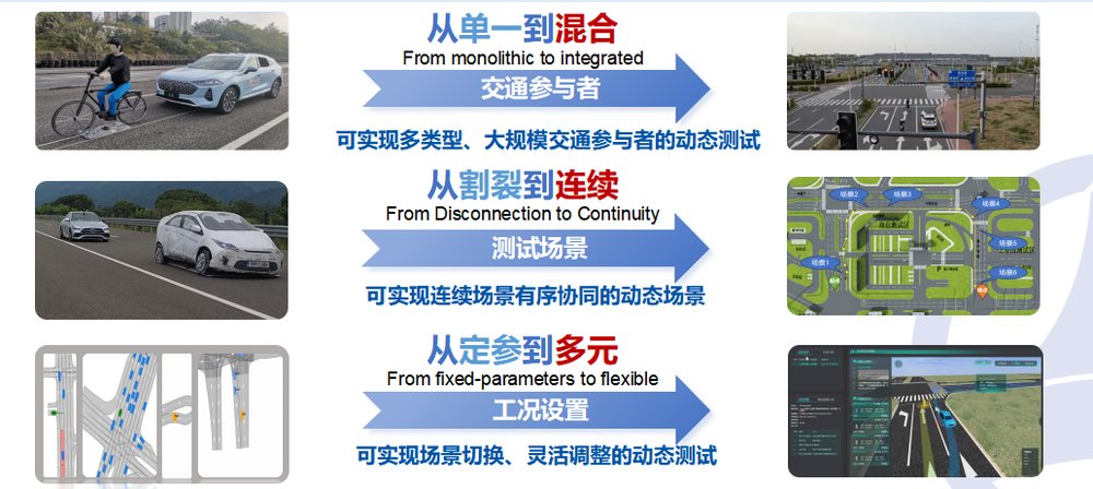 PT��Ѷ(�й���)����