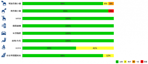 PT��Ѷ(�й���)����