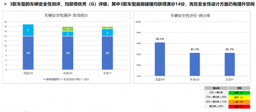 PT��Ѷ(�й���)����