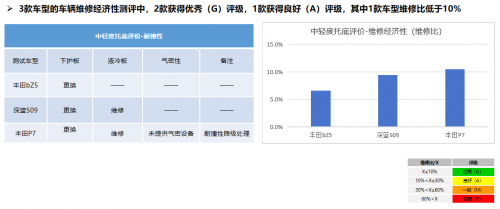 PT��Ѷ(�й���)����