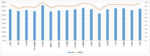 PT��Ѷ(�й���)����