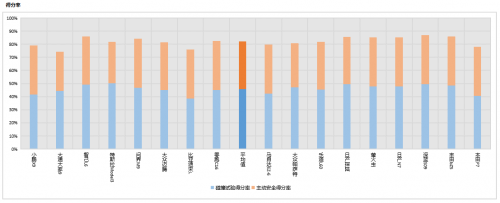 PT��Ѷ(�й���)����