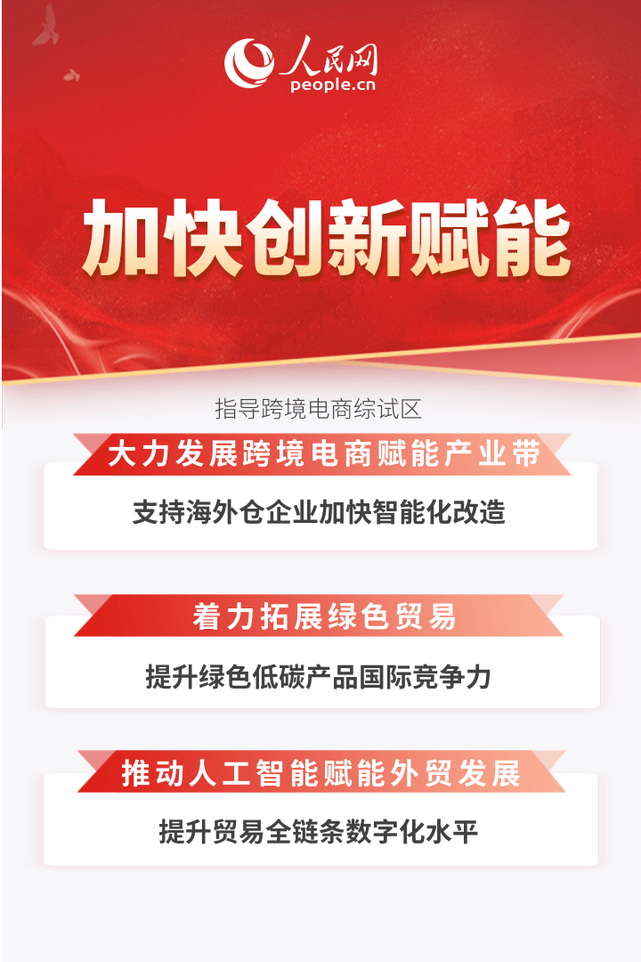 PT��Ѷ(�й���)����