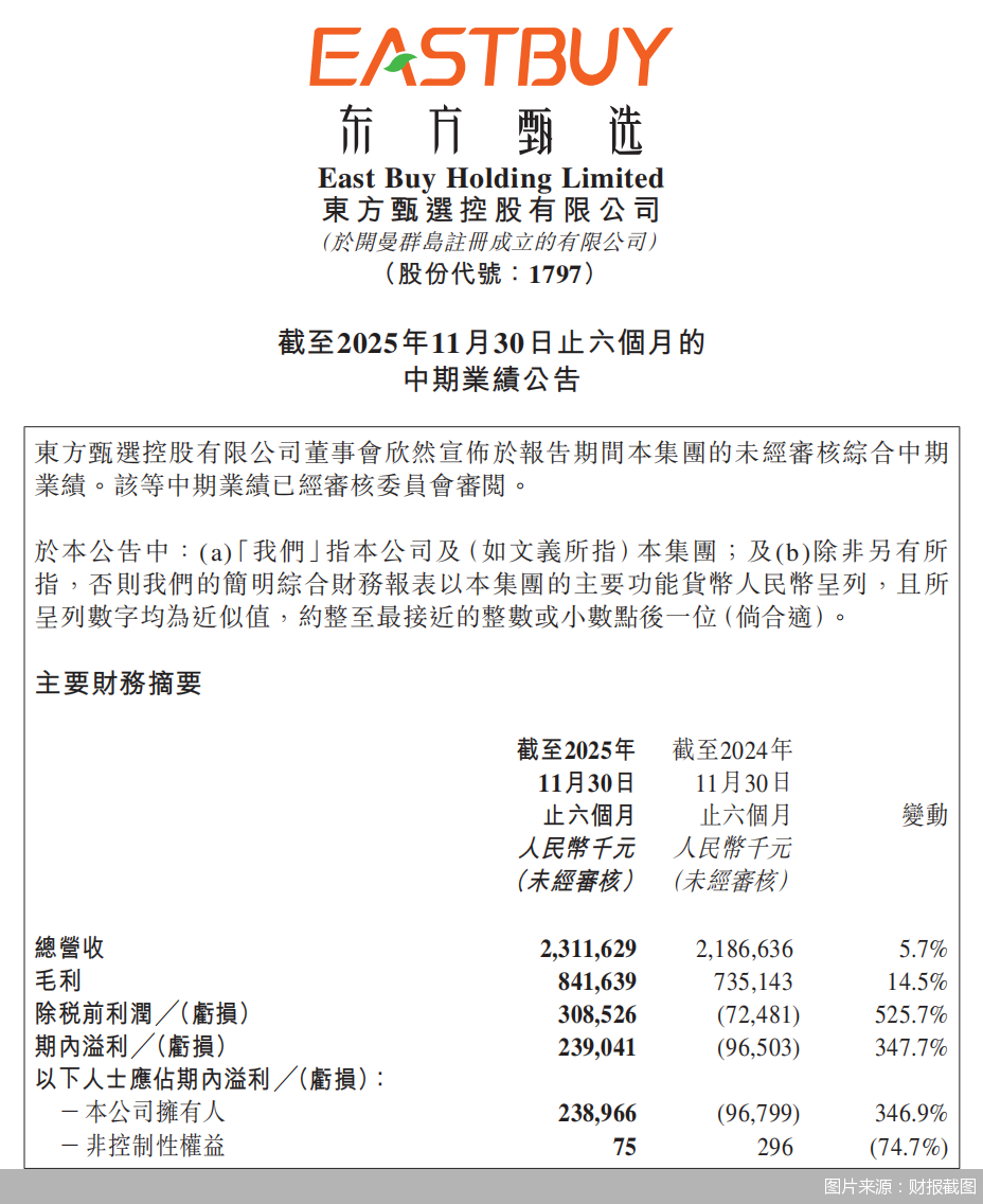 图片来源：财报截图