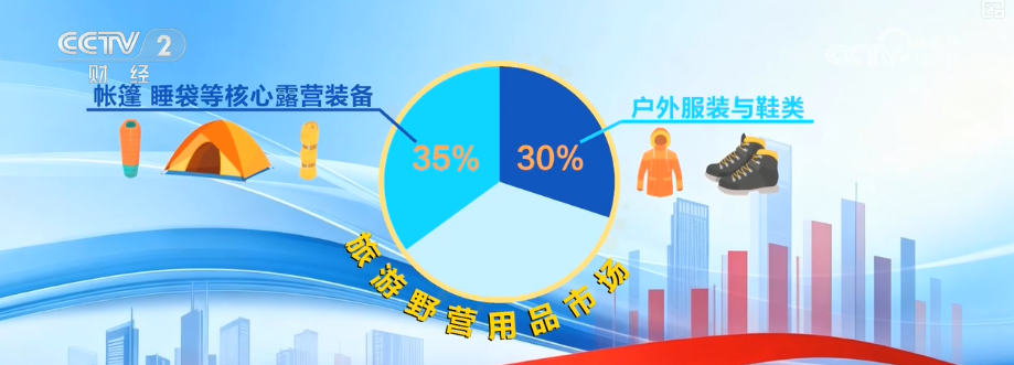 PT��Ѷ(�й���)����