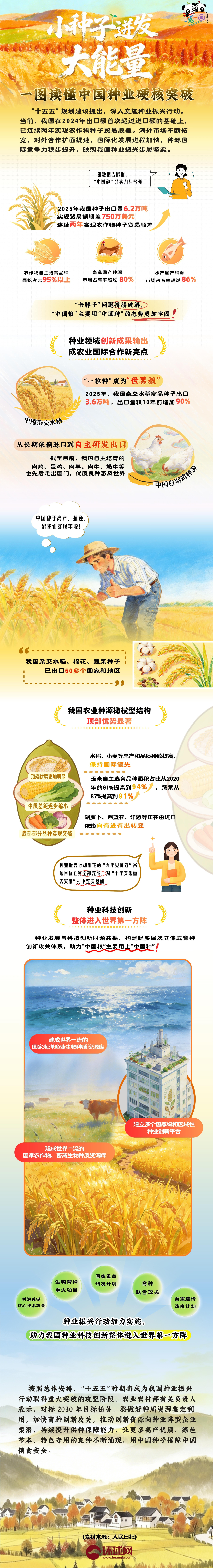 2aace1849756eb2c442d52a13b22625du5