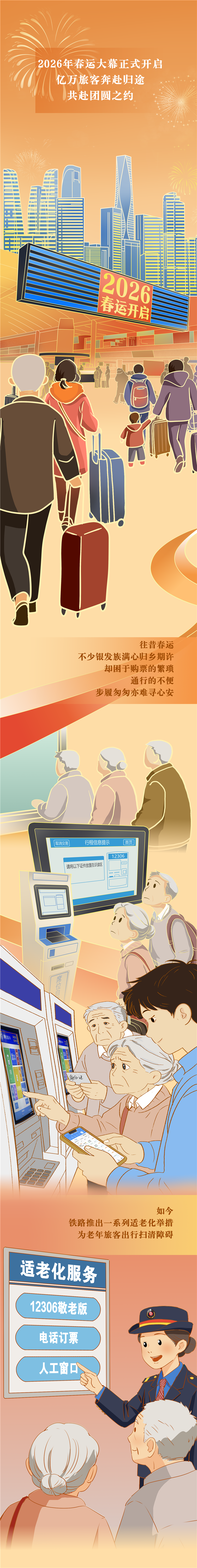 【骐骥迎新】漫评丨适老化服务让春运归途更有温度
