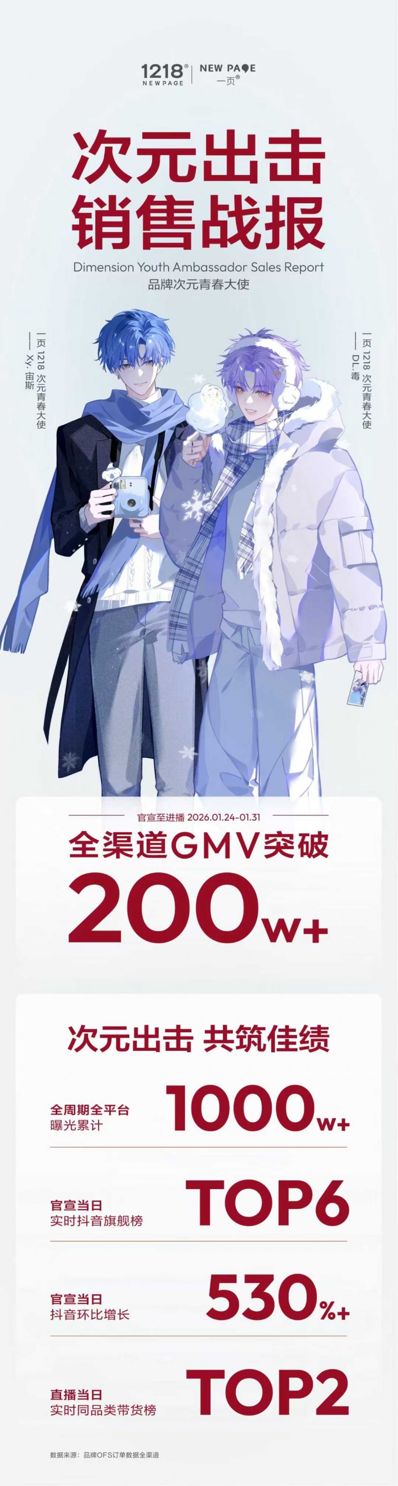 PTÊÓѶ(ÖйúÇø)¹ÙÍø