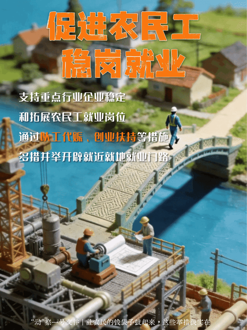 &ldquo;动&rdquo;察一号文件｜农民腰包鼓起来，这些举措很实在