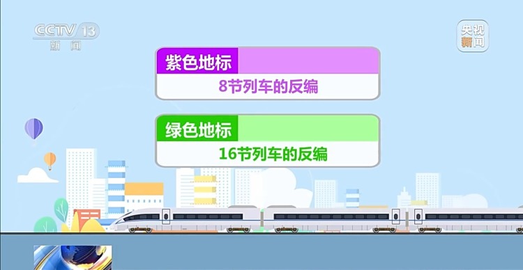 站台等车时这个关键细节你做对了吗?候车安全指南来了→