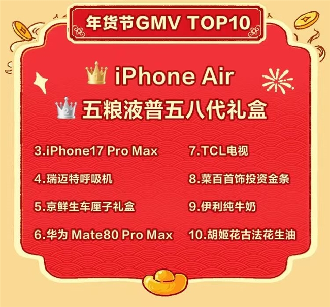 PT��Ѷ(�й���)����