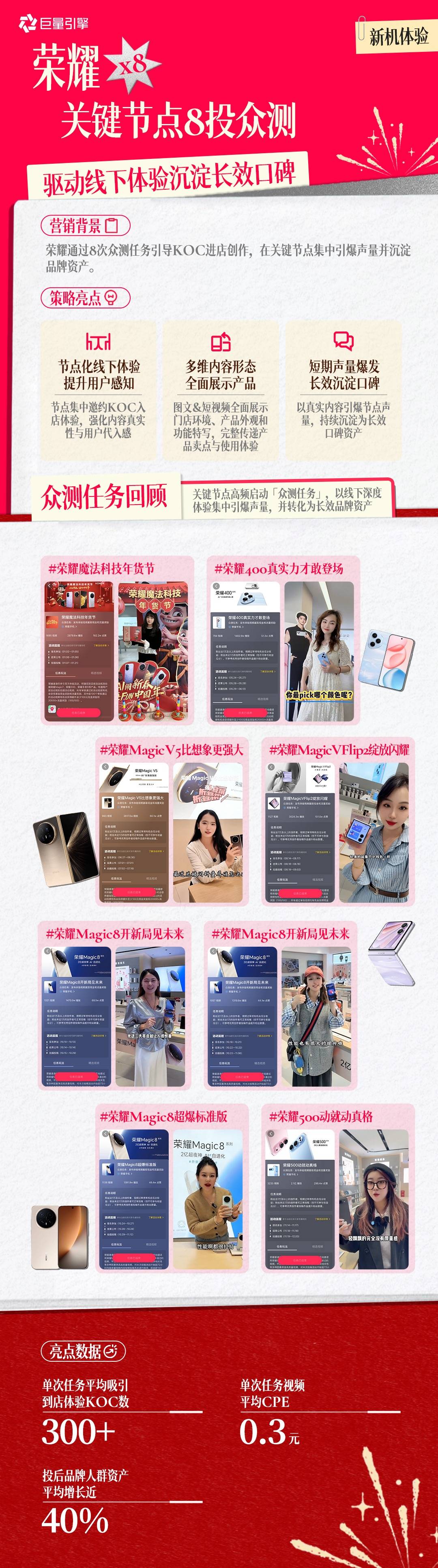 PT��Ѷ(�й���)����