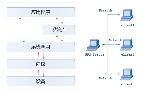 PT��Ѷ(�й���)����