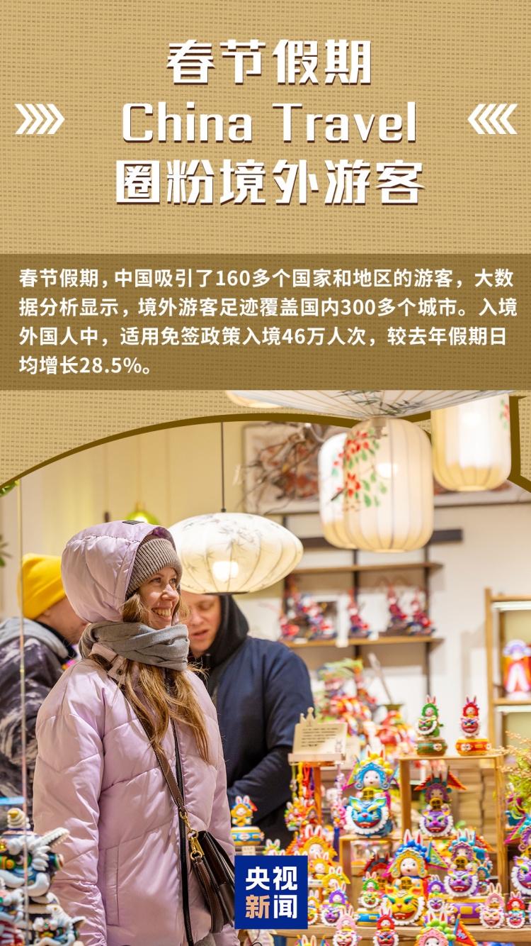 活力满满、热气腾腾的中国年！一组数字带你看新春消费图景