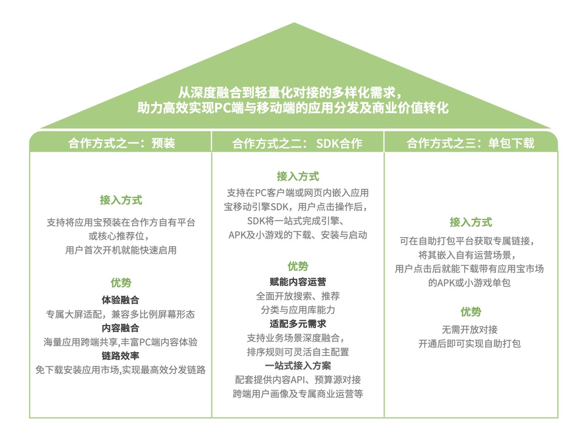 PT��Ѷ(�й���)����