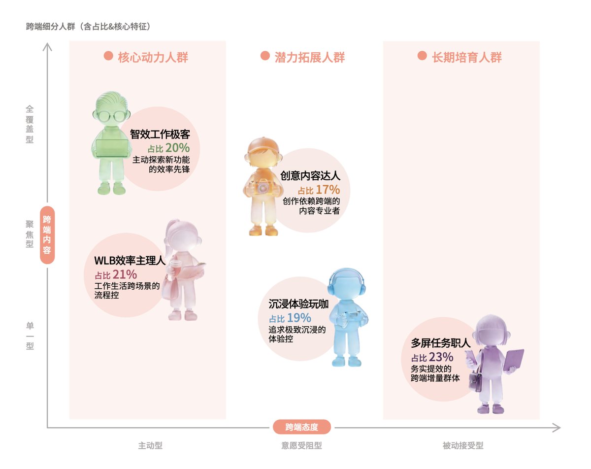 PT��Ѷ(�й���)����