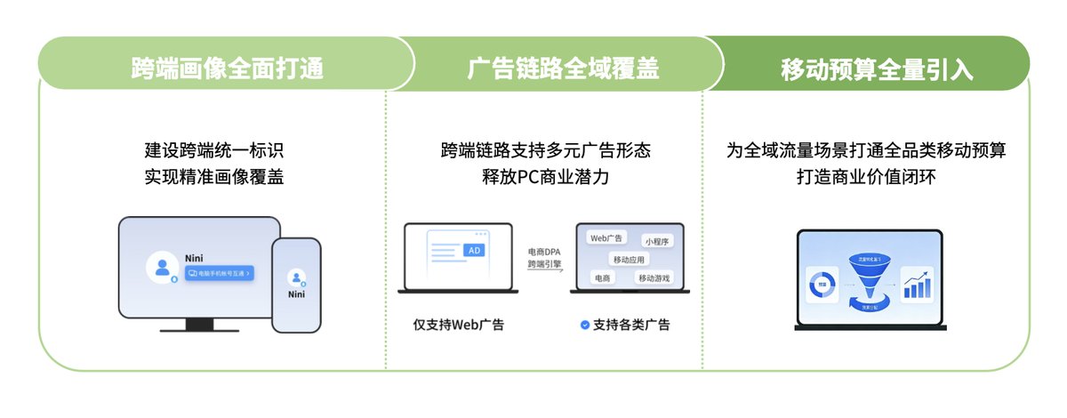 PT��Ѷ(�й���)����