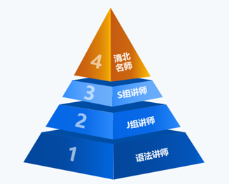 PT��Ѷ(�й���)����