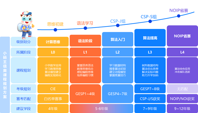 PT��Ѷ(�й���)����