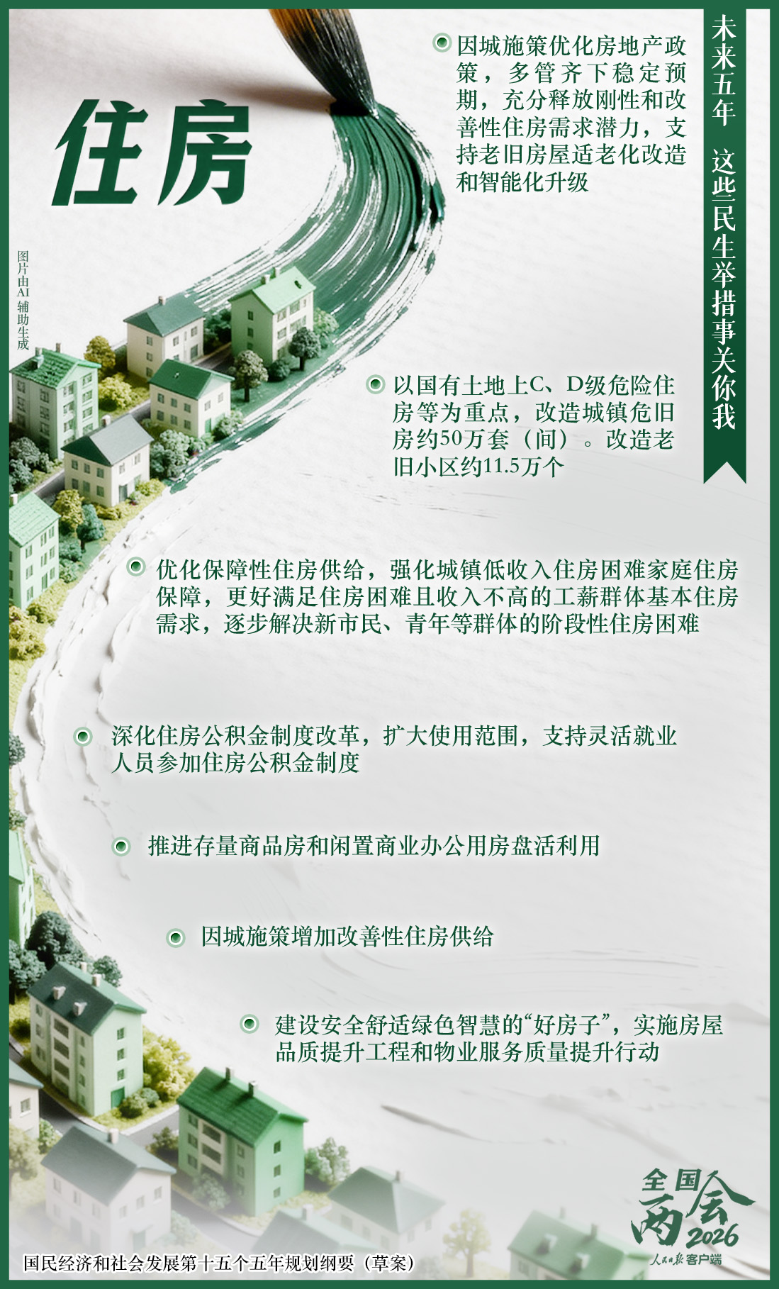 未来五年,这些民生举措事关你我-千龙网·中国首都网