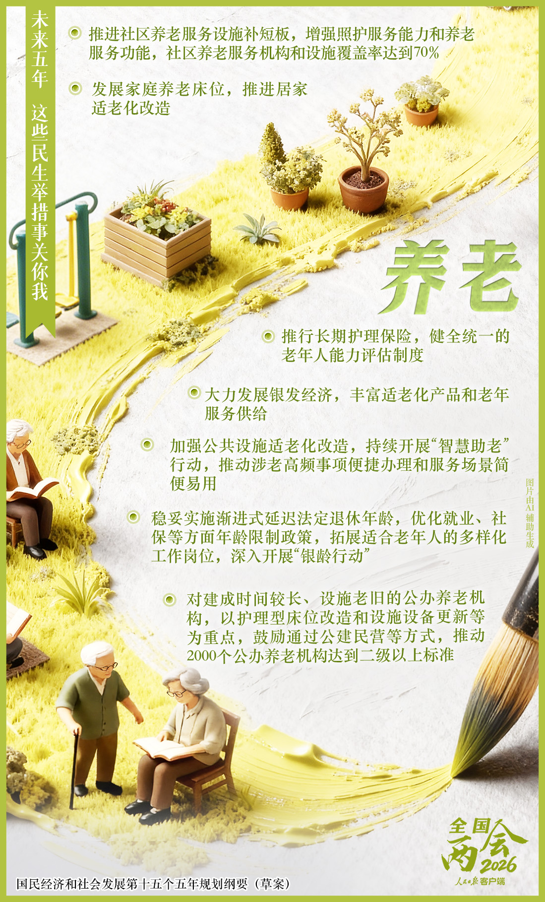 未来五年,这些民生举措事关你我-千龙网·中国首都网