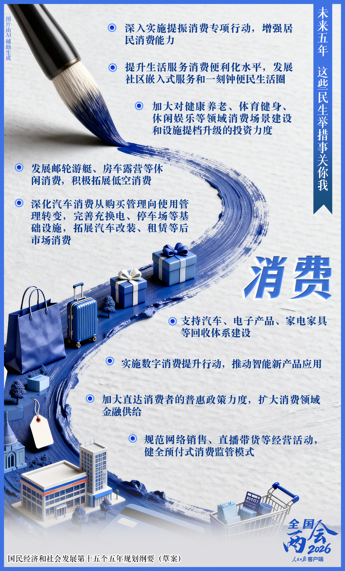 未来五年,这些民生举措事关你我-千龙网·中国首都网