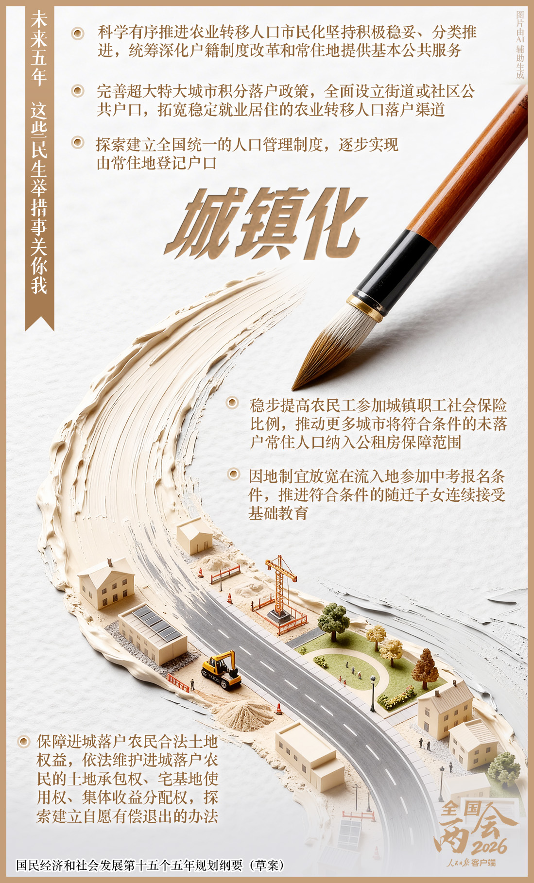 未来五年,这些民生举措事关你我-千龙网·中国首都网