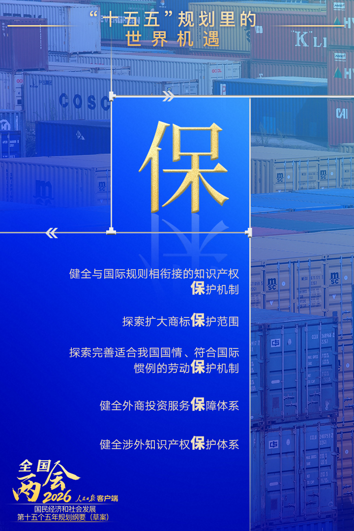 读懂“十五五”规划里的“世界机遇”