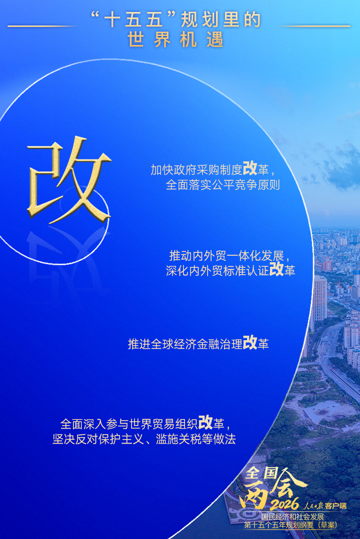 读懂“十五五”规划里的“世界机遇”