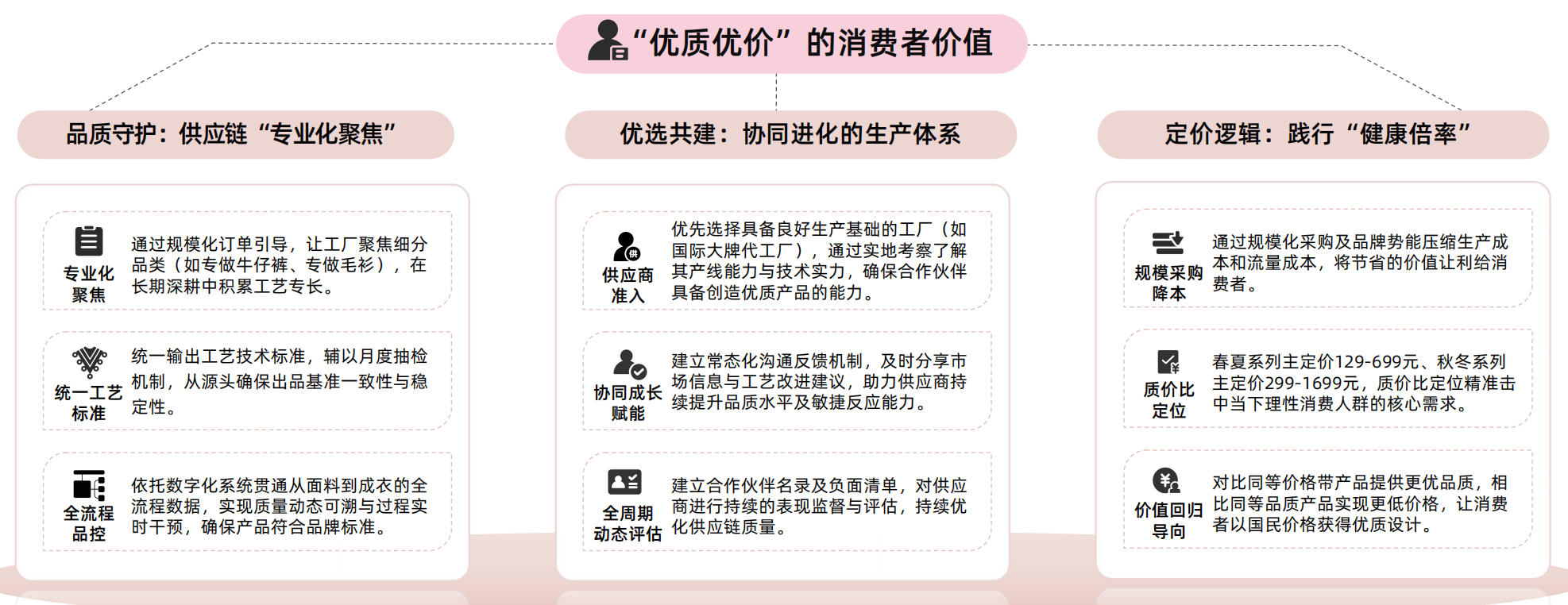 报告10.png