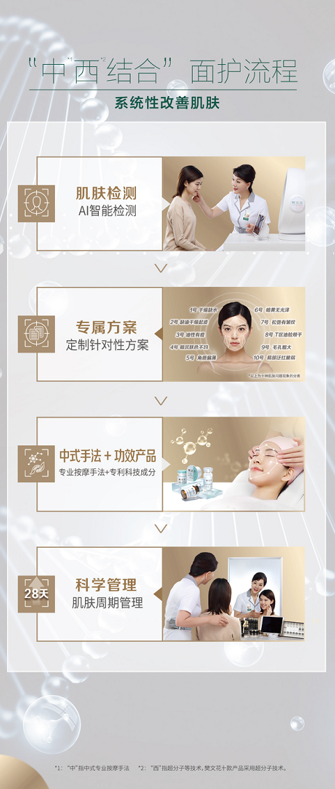 如图片无法显示，请刷新页面