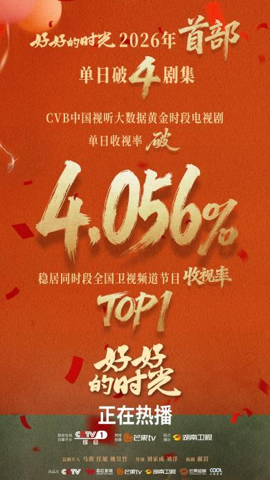 《好好的时光》扬帆出海耀荧屏，吉红影视、好酷影视携精品亮相香港国际影视展