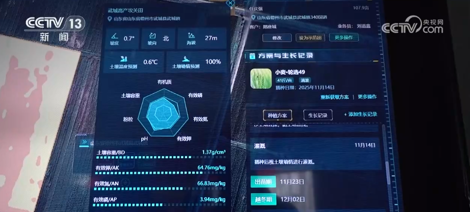 科技赋能万象“耕”新数字化管理护航春耕各环节夯实丰产基础