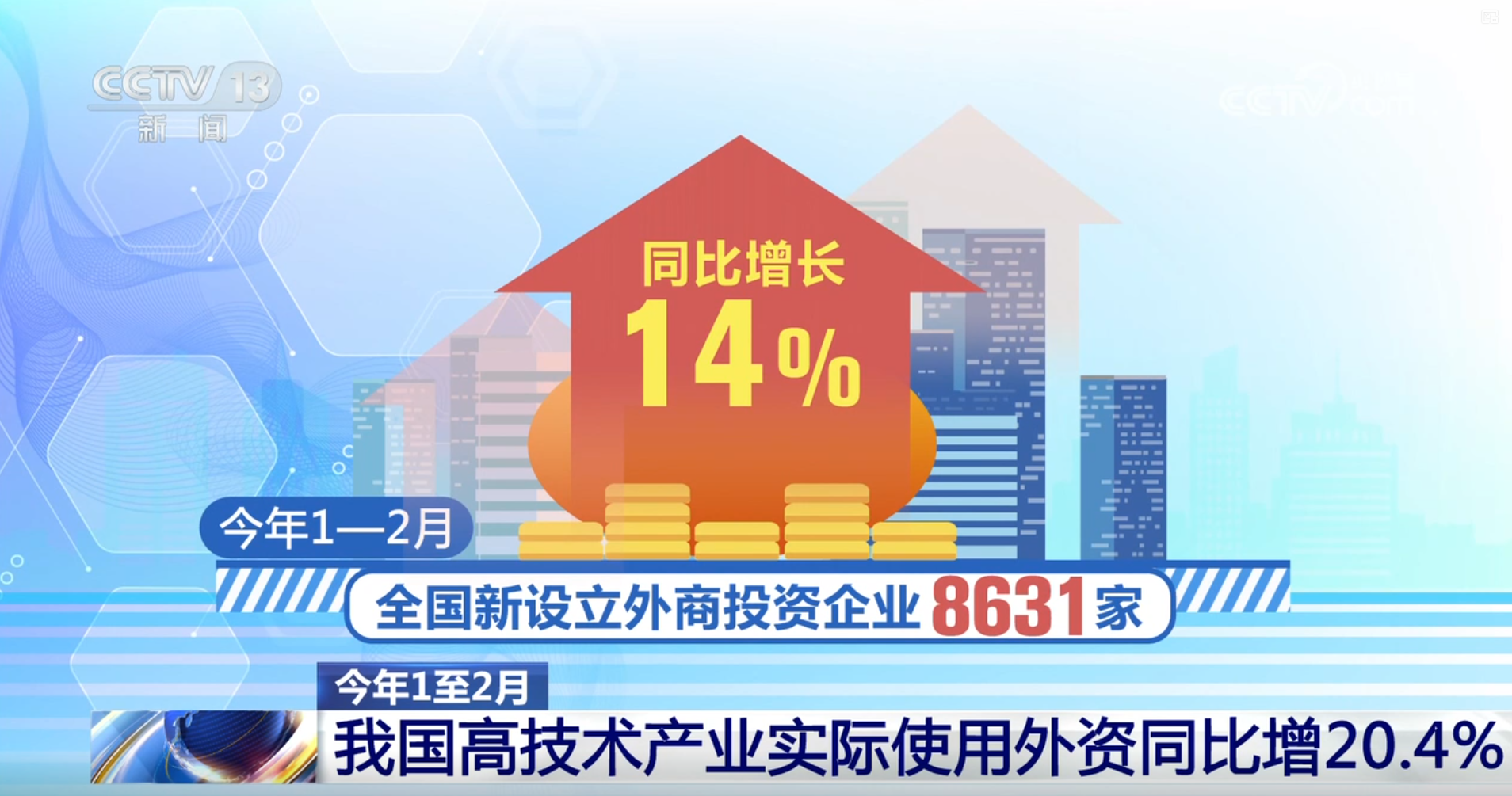 前两个月我国新设立外资企业数持续增长中国市场释放强大“磁吸力”