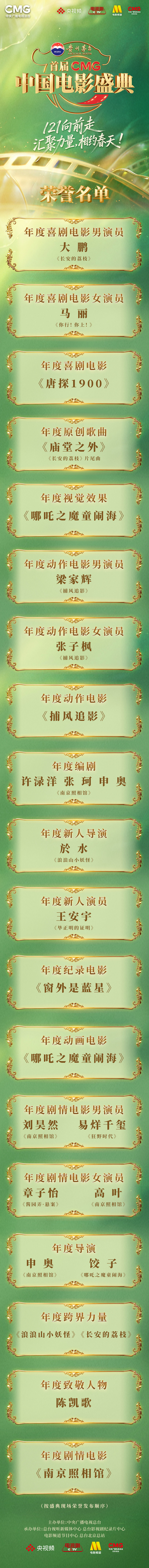 3dcd2a45e80632bc8fa962239564e650