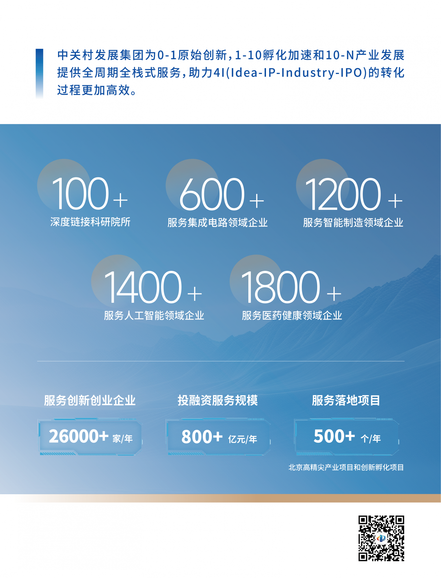 2026中关村论坛年会会刊_115