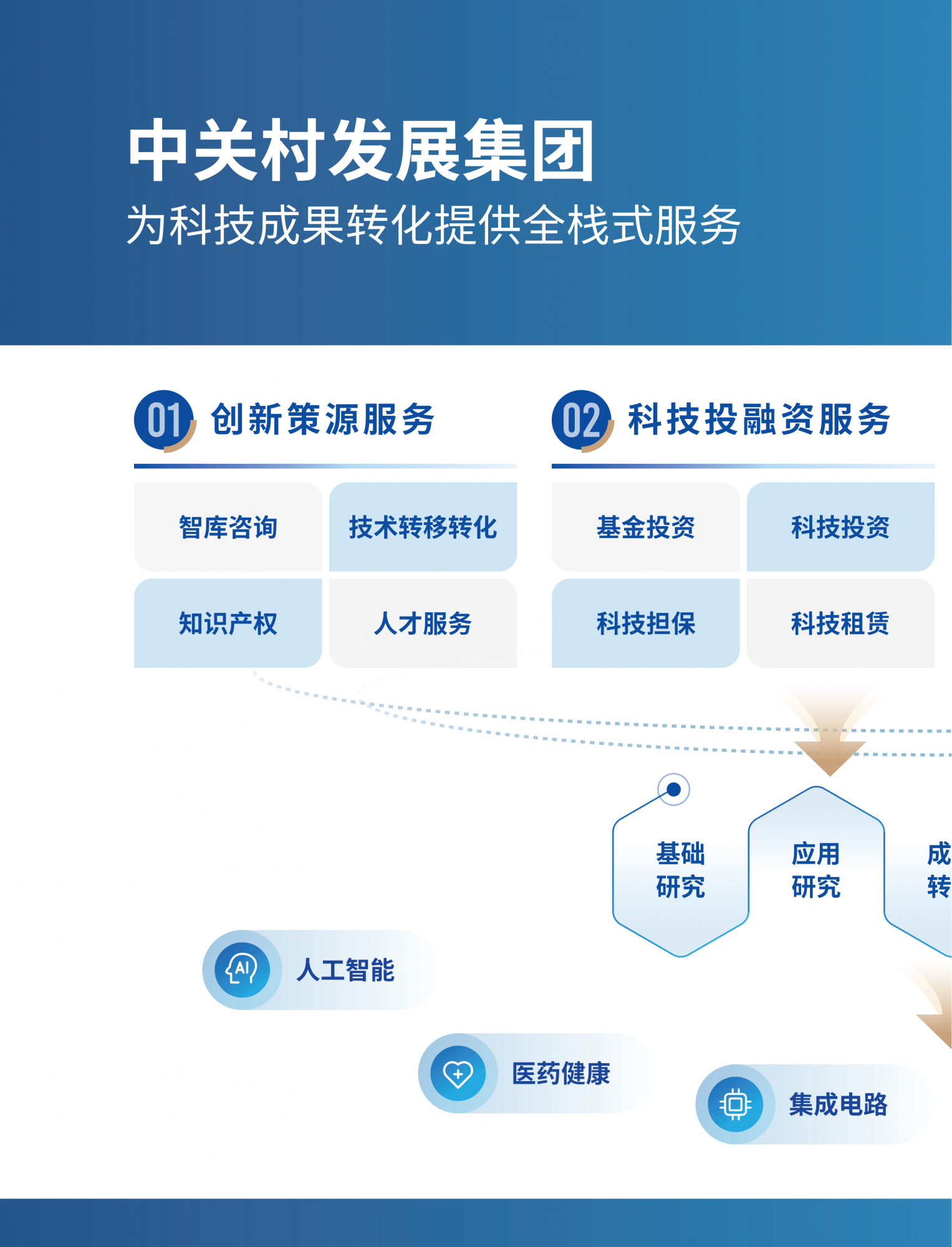 2026中关村论坛年会会刊_116