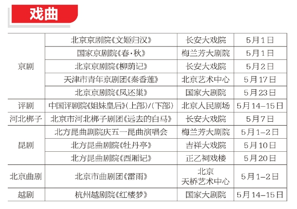 戏曲