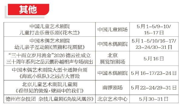 其他