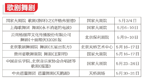 歌剧舞剧