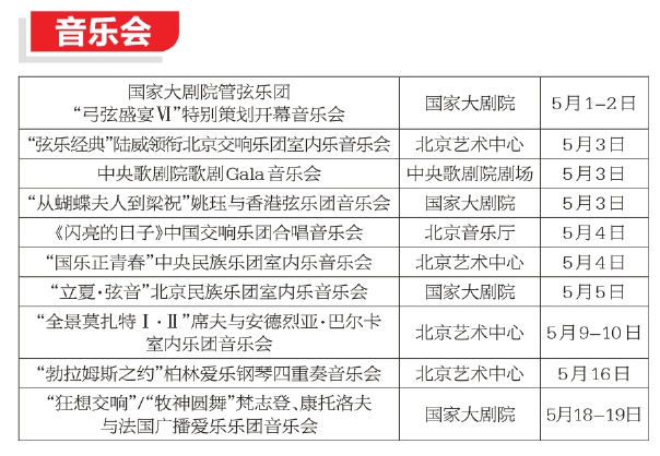 音乐会