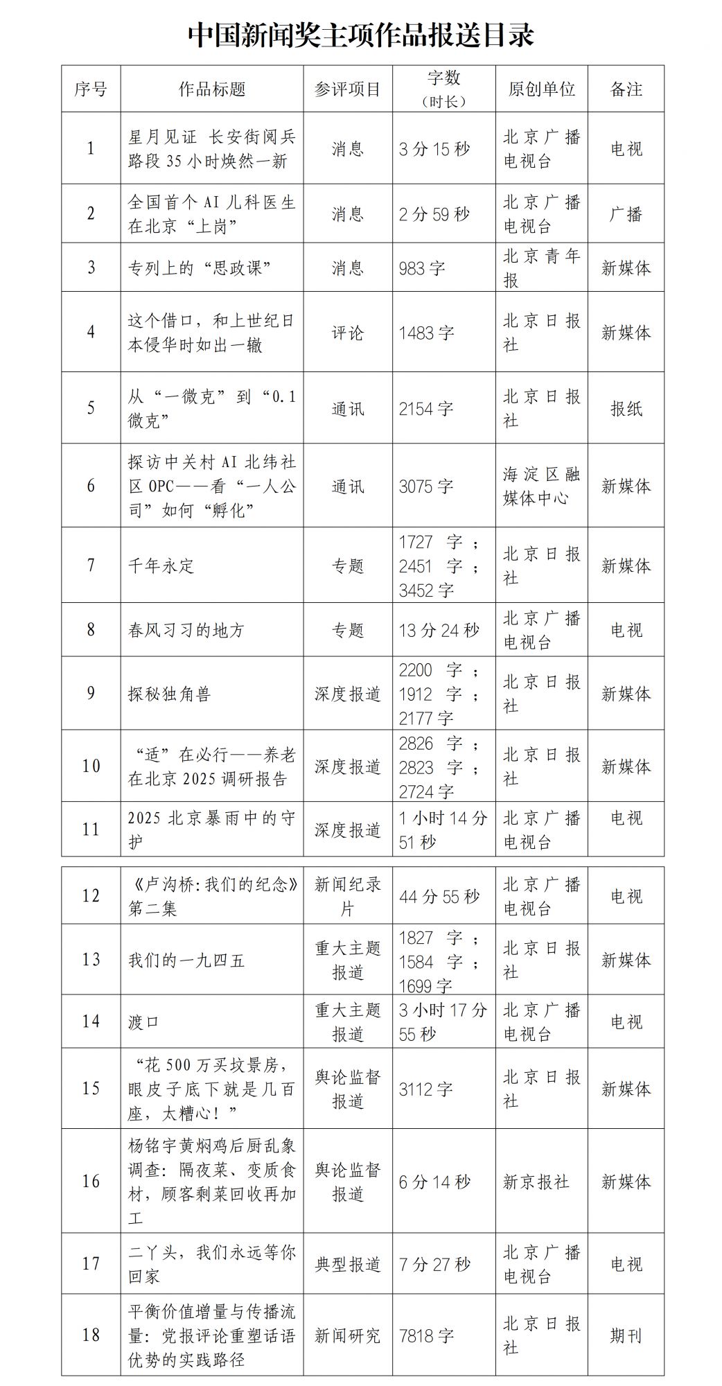 未标题-1