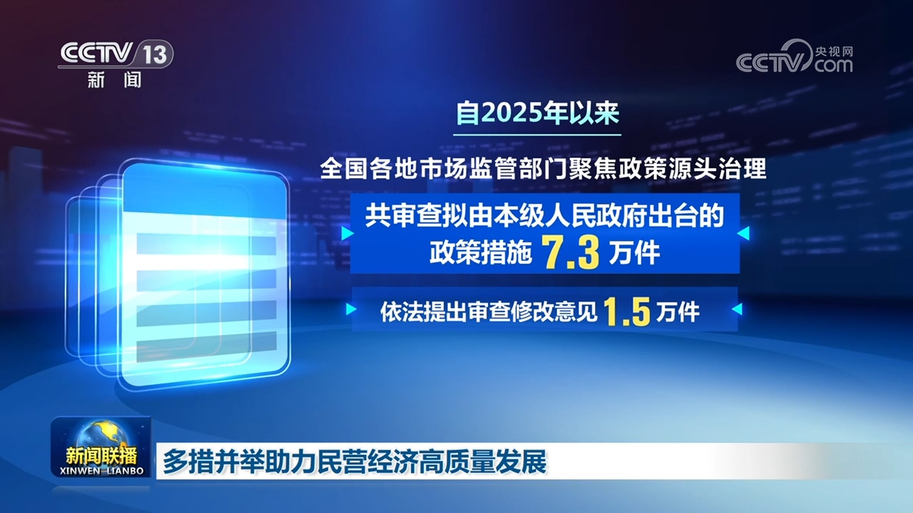 多措并举助力民营经济高质量发展