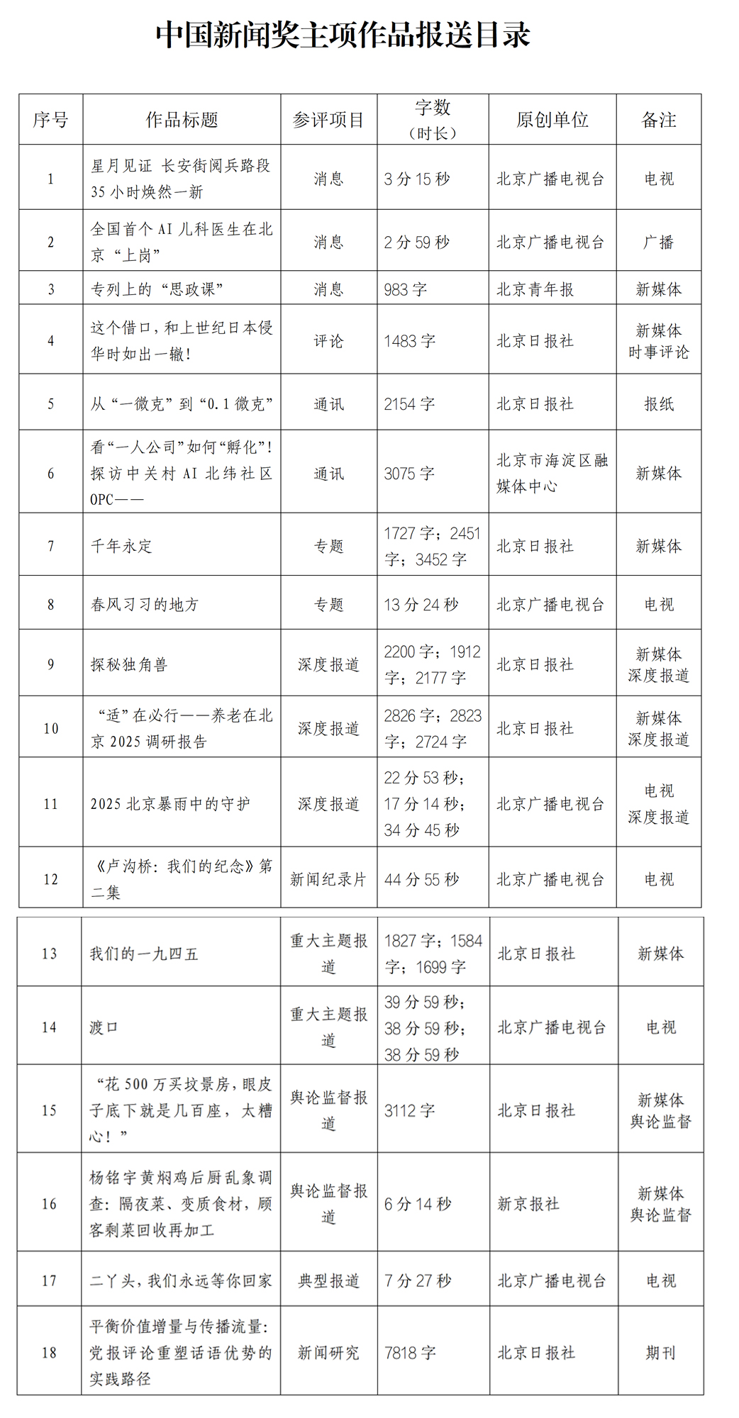 未标题-1