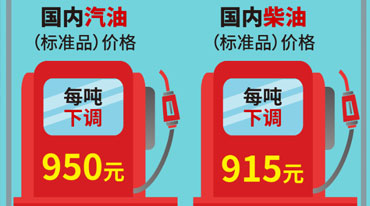 汽柴油价格“三连降” 为近6年最大降幅