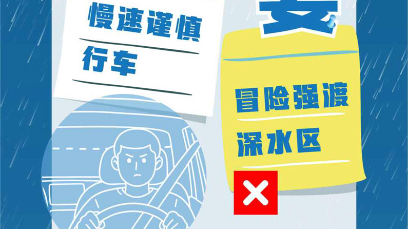 海报丨暴雨来袭时 十要十不要